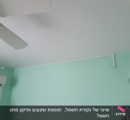 תעלת כבלים לבנה על קיר ירוק בהיר